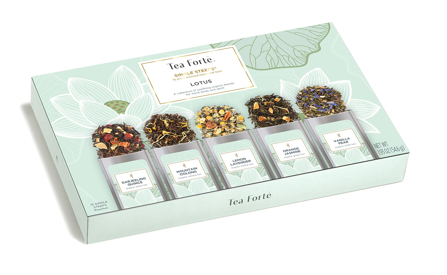 Bundle Lotus Tea Forte