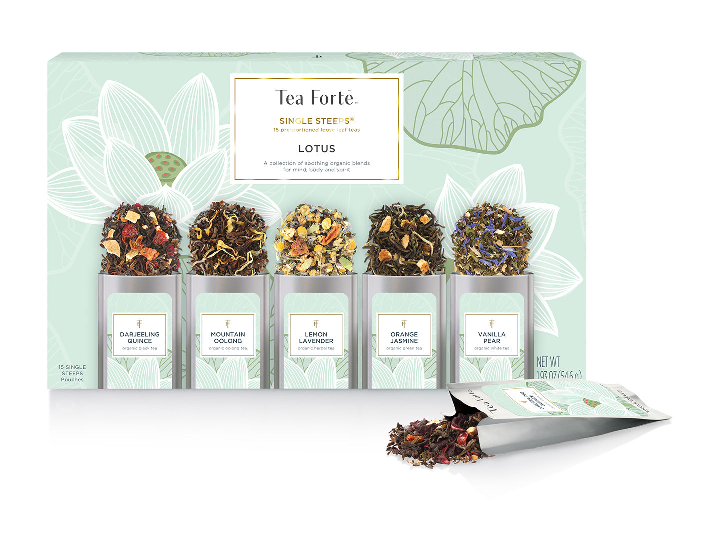 Bundle Lotus Tea Forte