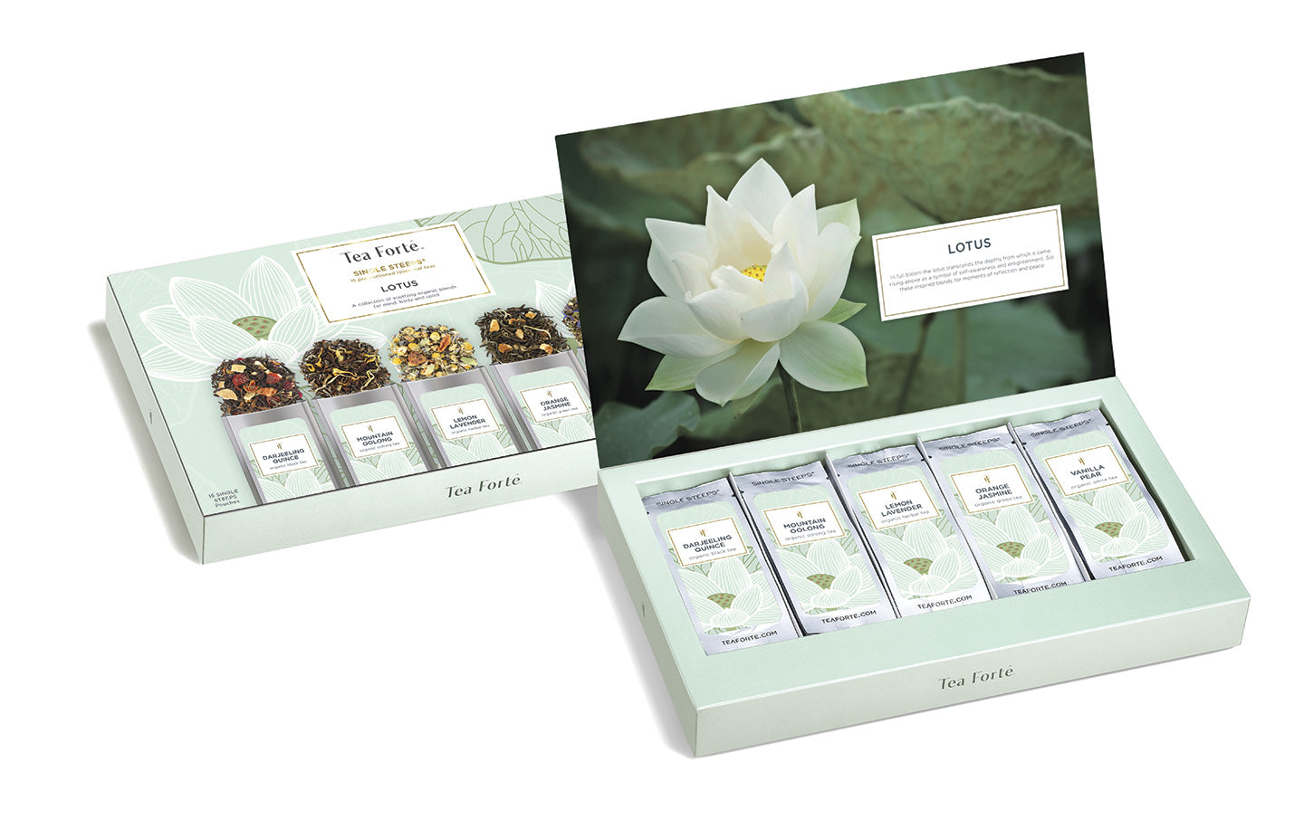 Bundle Lotus Tea Forte